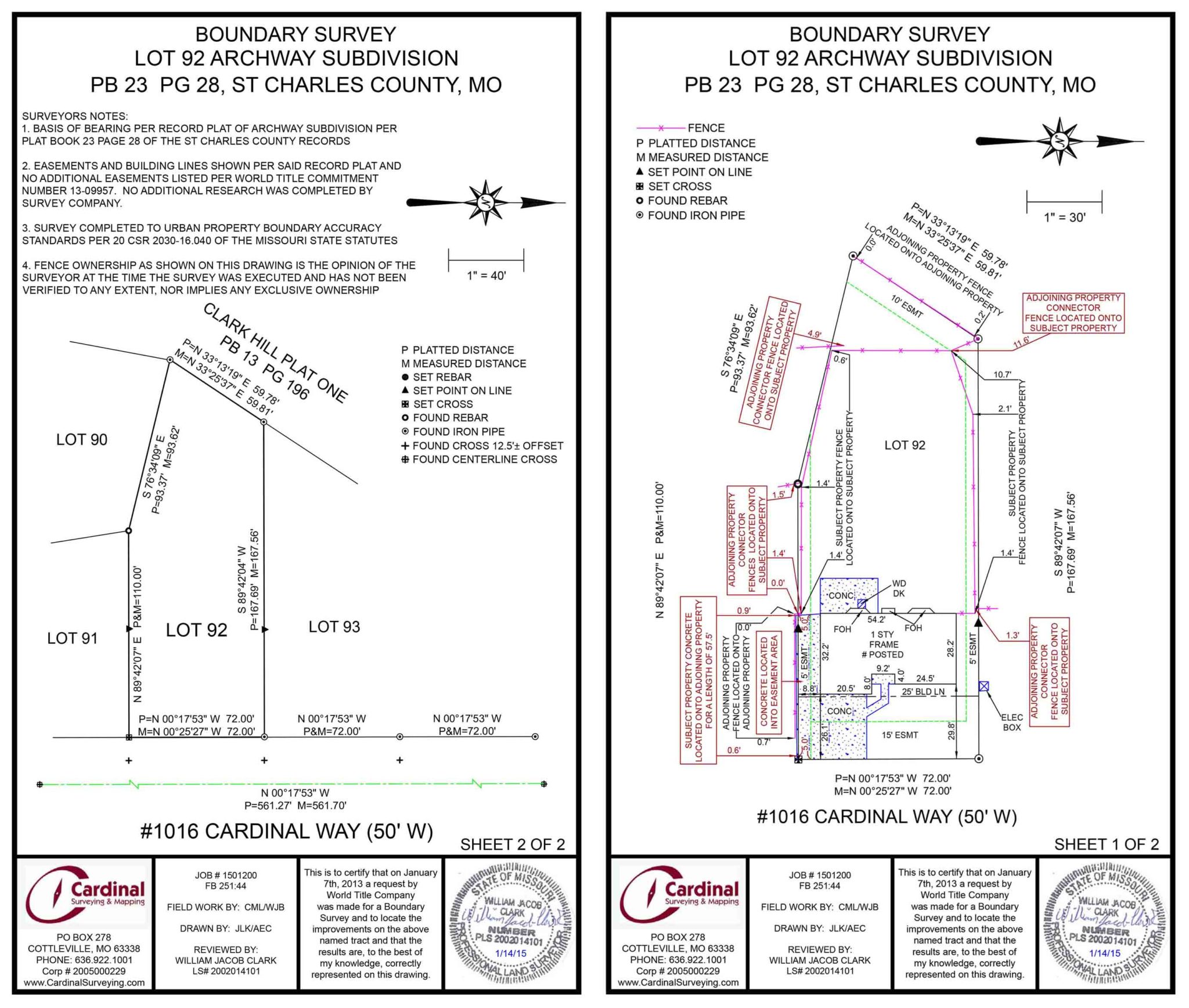 What Can Be Determined By A Location Survey