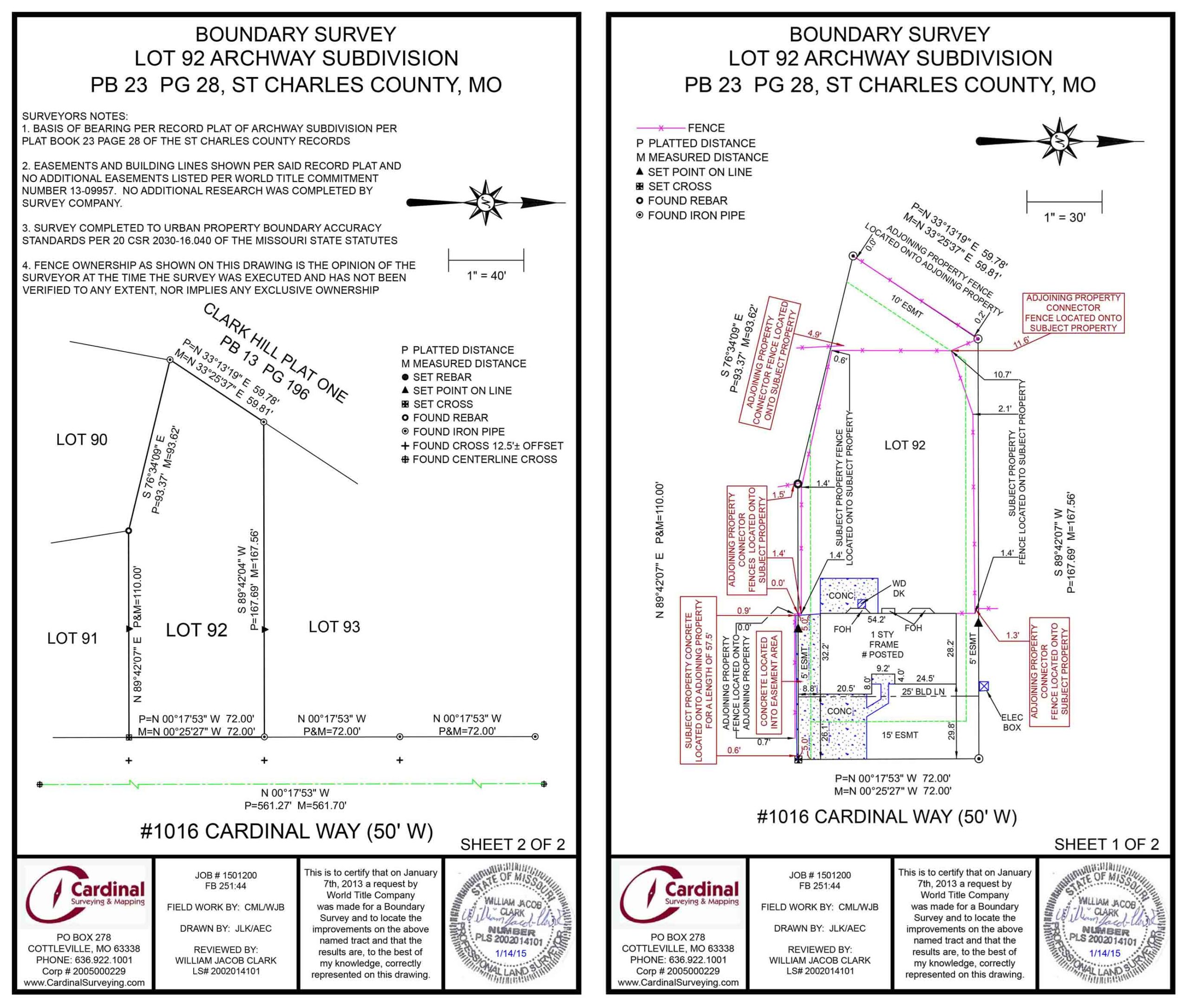 boundary survey